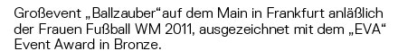 Ballzauber